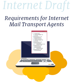 Internet-Draft: Requirements for mail based servers